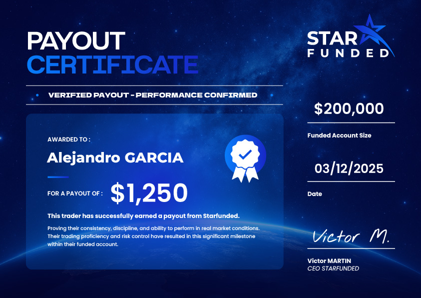 Payout certificate #4