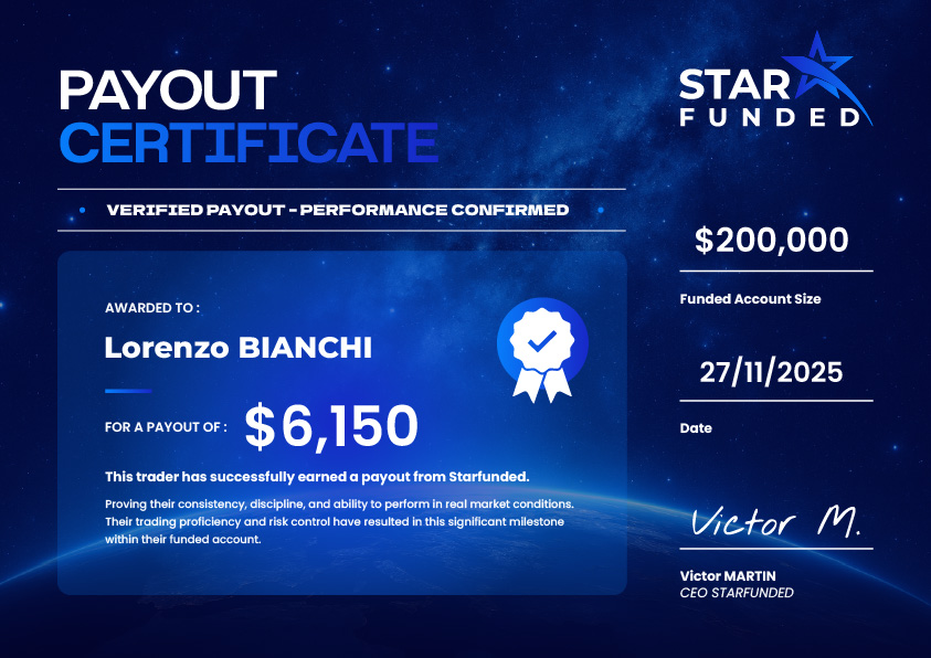 Payout certificate #6