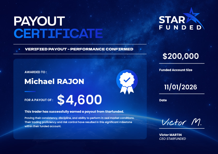 Payout certificate #7