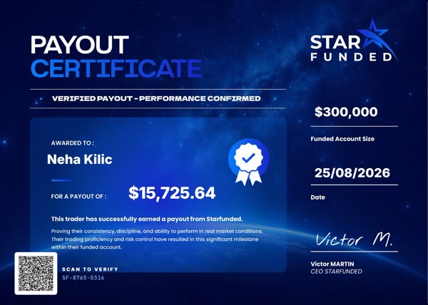 Certificato di pagamento di $15726 per Neha Kilic il 25/08/2026
