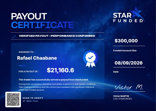 Certificado de pago de $21161 para Rafael Chaabane el 08/09/2026